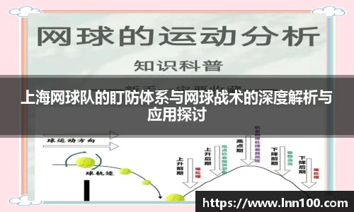 上海网球队的盯防体系与网球战术的深度解析与应用探讨